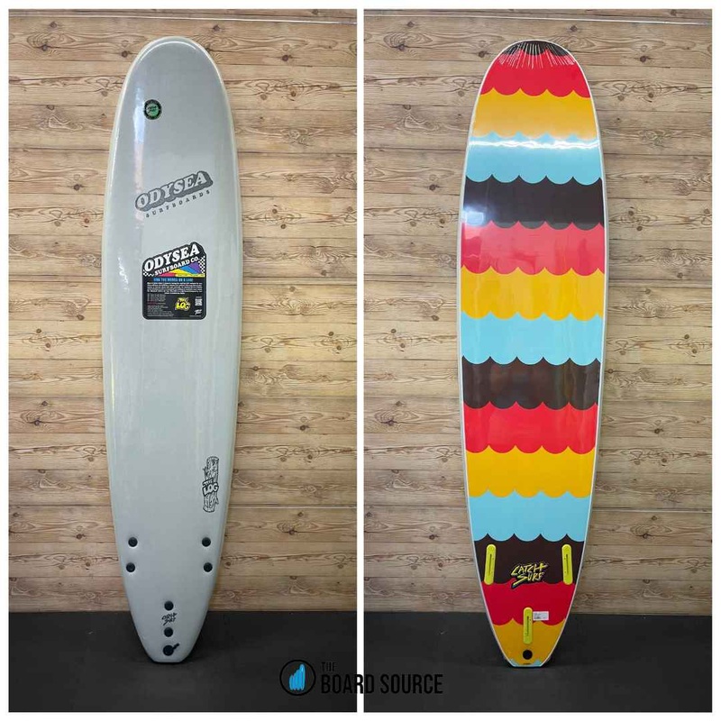 The Log 8’0″
