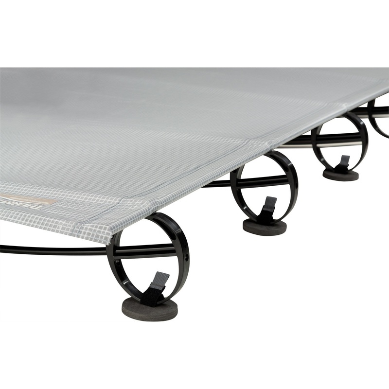 Thermarest – Cot Coasters