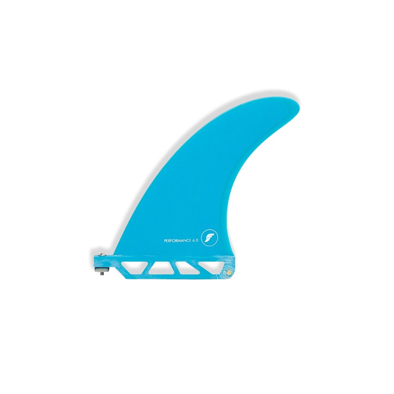 FUTURES – PERFORMANCE – TERMOTECH – 6 – 1FIN