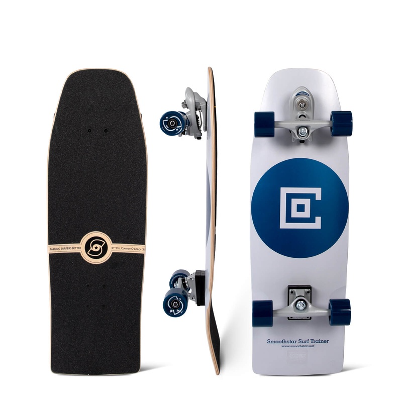 CONNOR O’LEARY MODEL
