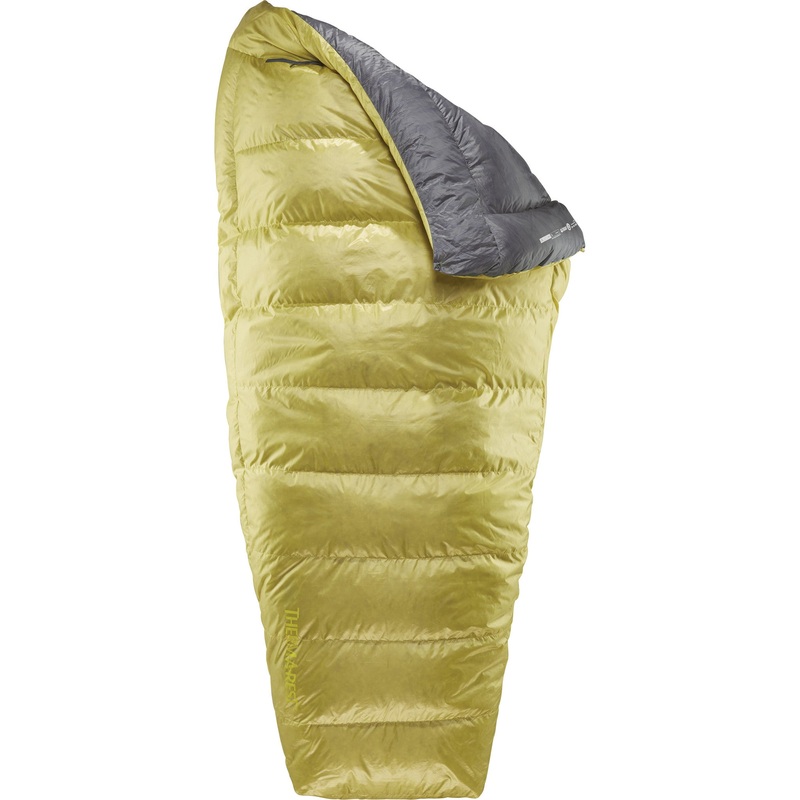 Therm-a-rest – Corus 20F/-6C Quilt